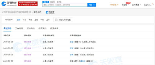 蔚來汽車創(chuàng)始人李斌卸任長安蔚來新能源汽車科技董事長，技術轉讓引發(fā)行業(yè)關注
